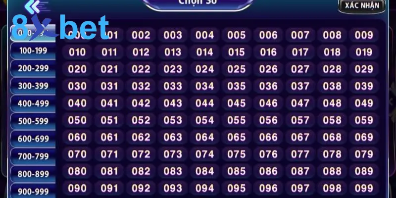 Lô đề 8xbet - Trải nghiệm cá cược hấp dẫn cùng bạn bè Cách thức tham gia chơi lô đề 8xbet cho người mới