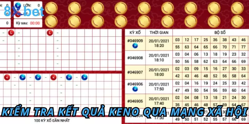 Kết quả Keno Trực Tuyến 8Xbet - Cách Tra Cứu Nhanh Nhất Kiểm tra kết quả Keno qua mạng xã hội